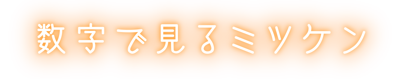 数字で見るミツケン
