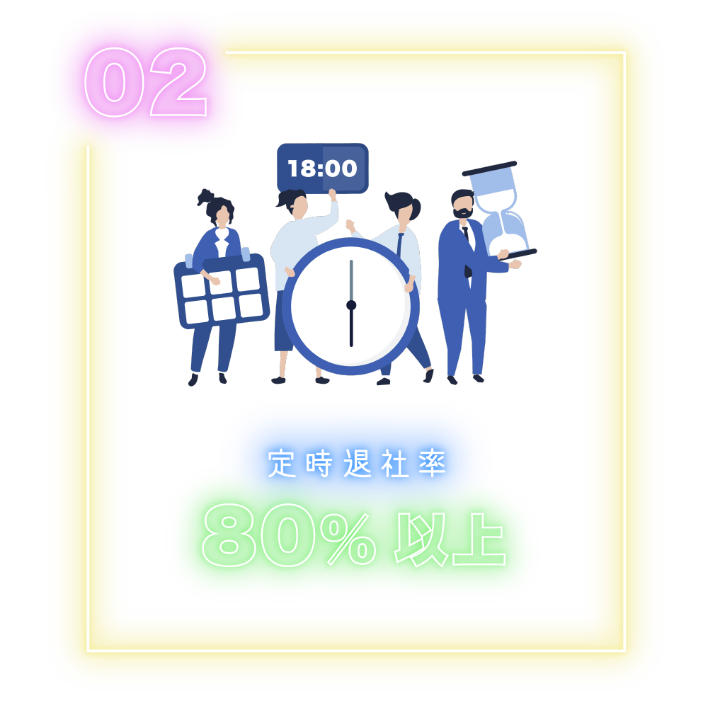 定時退社率80%以上