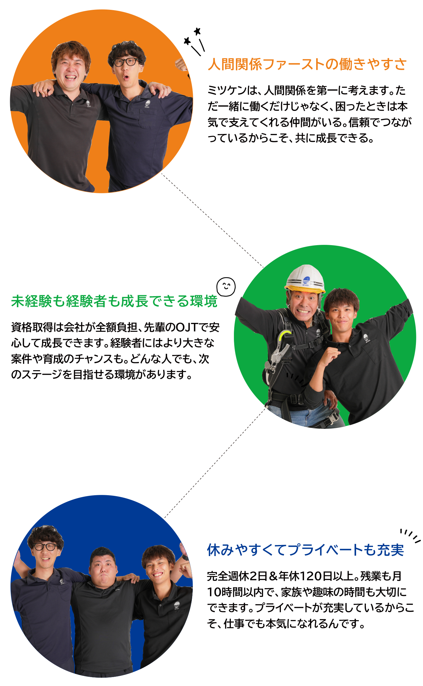 人間関係ファーストの働きやすさ