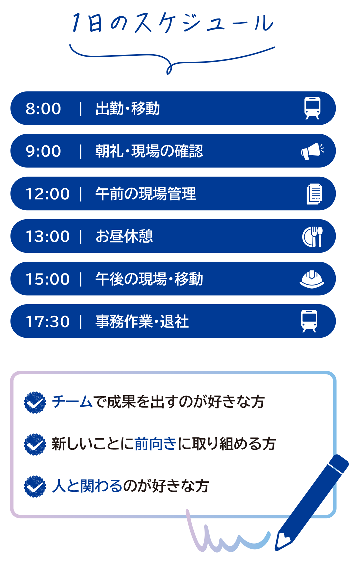 施工管理の1日